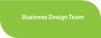 Business Design Team